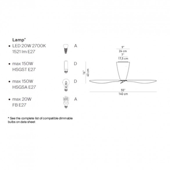 Luceplan BLOW D28 Deckenventilator & Deckenleuchte